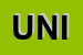 Logo di UNICOLOR (SNC)