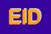 Logo di EIDOS