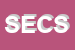 Logo di SIEGFRIED ELSER e C SAS