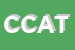 Logo di CAT COMPAGNIA ALBERGHIERA TRENTINA SRL