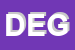 Logo di DEGARA