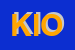 Logo di KIOCCIOLINA