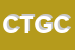 Logo di CONSORZIO TURISTICO GIUDICARIE CENTRALI