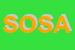 Logo di SCUOLA OPERATORE SOCIO ASSISTENZIALE