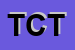 Logo di TENNIS CLUB TIONE
