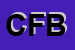 Logo di CONSORZIO FERSINALE DI BONIFICA