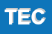 Logo di TECHNOBETON (SRL)