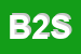 Logo di BORGO 21 SPA