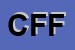 Logo di CHALET FERRARI DI FERZA SRL