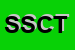 Logo di SCT SISTEMI DI CHIUSURA TRENTO SRL
