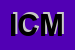 Logo di ICM SRL