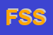 Logo di FLUID SISTEM SAS
