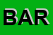 Logo di BAROCCO