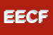 Logo di EFP DI EMER CARLO FERRAI LUCIO E C SNC