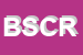 Logo di BRUNICO SOC CONS R L