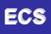 Logo di EDILSYSTEM COSTRUZIONI SRL