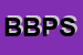Logo di BP BALDO PULIZIE SRL