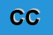 Logo di CICCOLINI CARLO