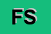 Logo di FURLANI SANDRA