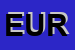 Logo di EUROMATIC (SRL)