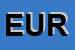 Logo di EURECA SNC