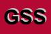 Logo di GIULIANO SOSI SRL