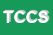 Logo di TASIN CARLO e C SNC