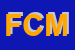 Logo di FARMACIA COMUNALE MEANO