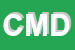 Logo di CENTRO MODE DEMATTE-