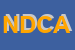 Logo di NONSOLOCARTA DI DALLEMULE CLAUDIO E ARNOLDI FRANCESCA e C SNC
