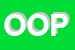 Logo di OROLOGERIA ORIFICERIA POCHER