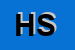 Logo di HOSPES SRL