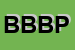 Logo di BAR BIG BEN PUB