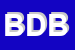Logo di BAR DEI BOTESEI