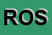 Logo di ROSSINI2