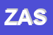 Logo di ZANGHELLINI ASFALTI SPA