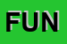 Logo di FUNK SRL