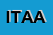 Logo di ITAS-IST TRENTINO ALTO ADIGE PER ASSICURAZIONI