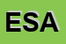 Logo di ESAFIN SAS