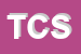 Logo di TOP CASA SNC