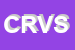 Logo di C e R VIDEO SAS DI TUFANO CARLA E C