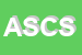 Logo di AC SYSTEM CED SAS DI CANGEMI FRANCESCA e C