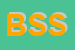 Logo di BOS SOFTWARE SRL
