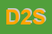 Logo di DIKE 2 SRL