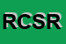 Logo di READYSOLUTIONS COMM S R L