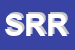 Logo di SAIANI REMO E ROBERTO SAS