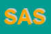 Logo di STUDIO AZIENDALE SAS
