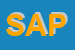 Logo di SAPEA