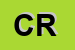 Logo di CIMADOM ROBERTO