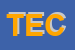 Logo di TECNOSER